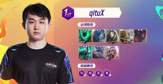 都未能达到 都未能达到