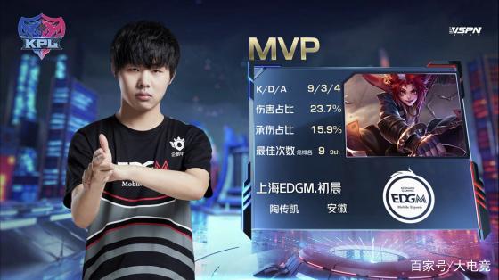 世界顶级队 世界顶级队