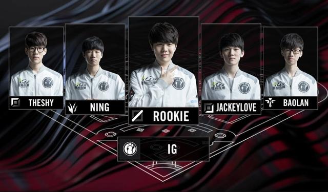 三分球的高 三分球的高