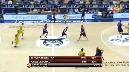 是转向依据 是转向依据